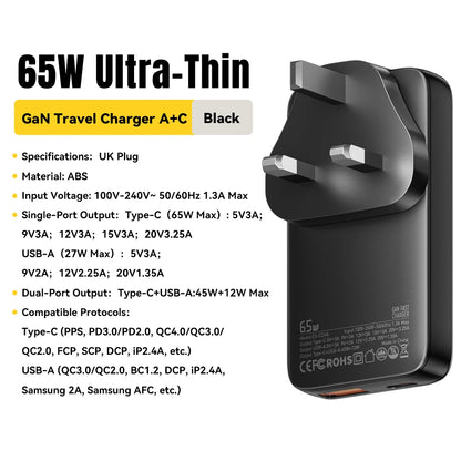 65W GaN Travel Charger