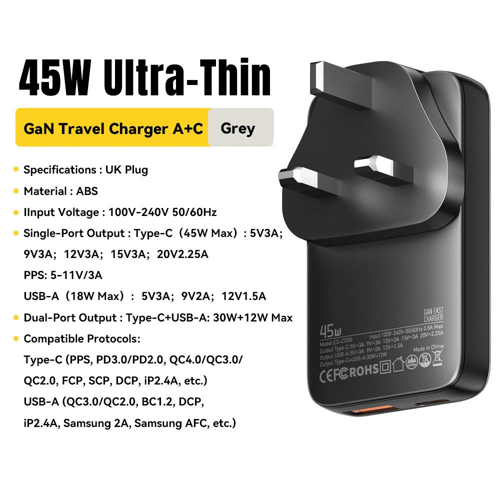 65W GaN Travel Charger