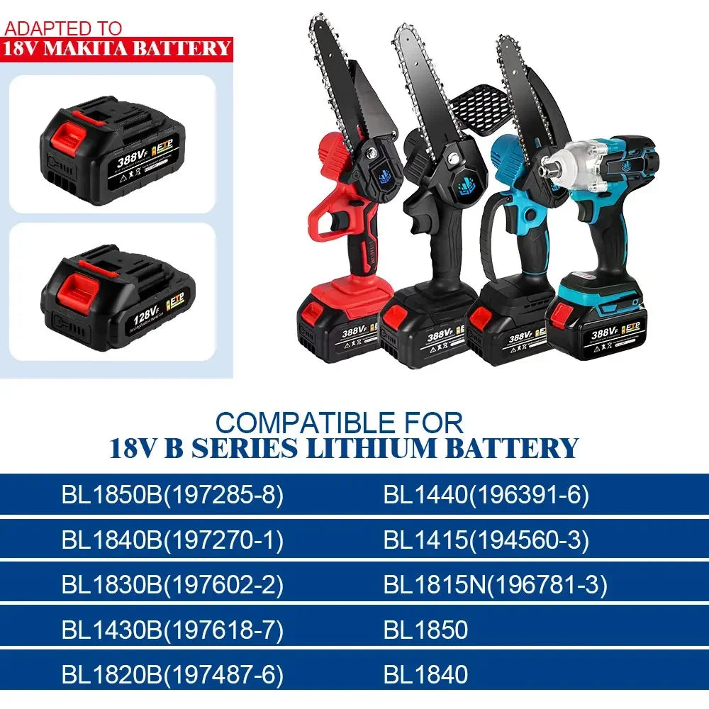 Makita 18V 5.0Ah Battery.