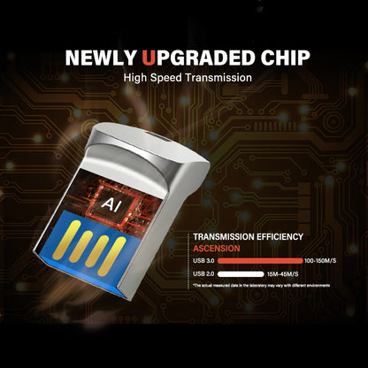 Mini 3.0 Key Drive 64GB USB