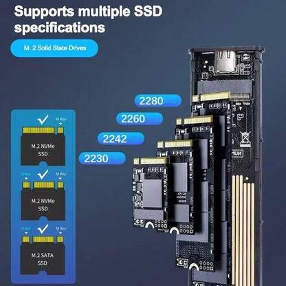 10Gbps M.2 NVMe Enclosure