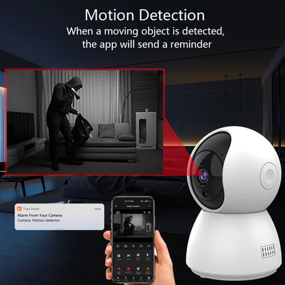 SmartView 4MP