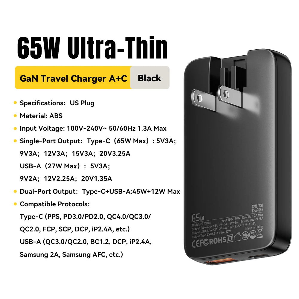 65W GaN Travel Charger