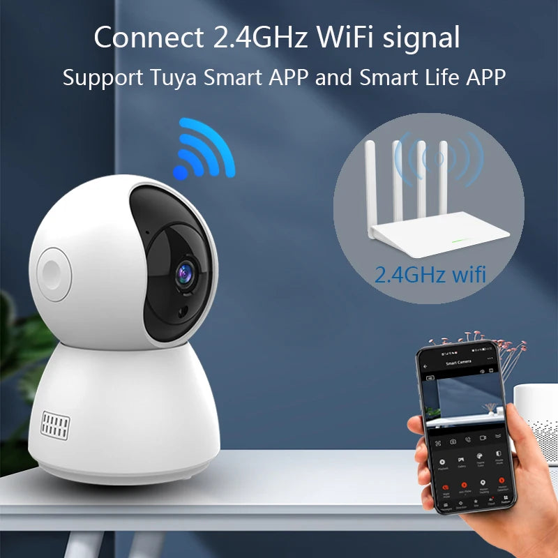 SmartView 4MP