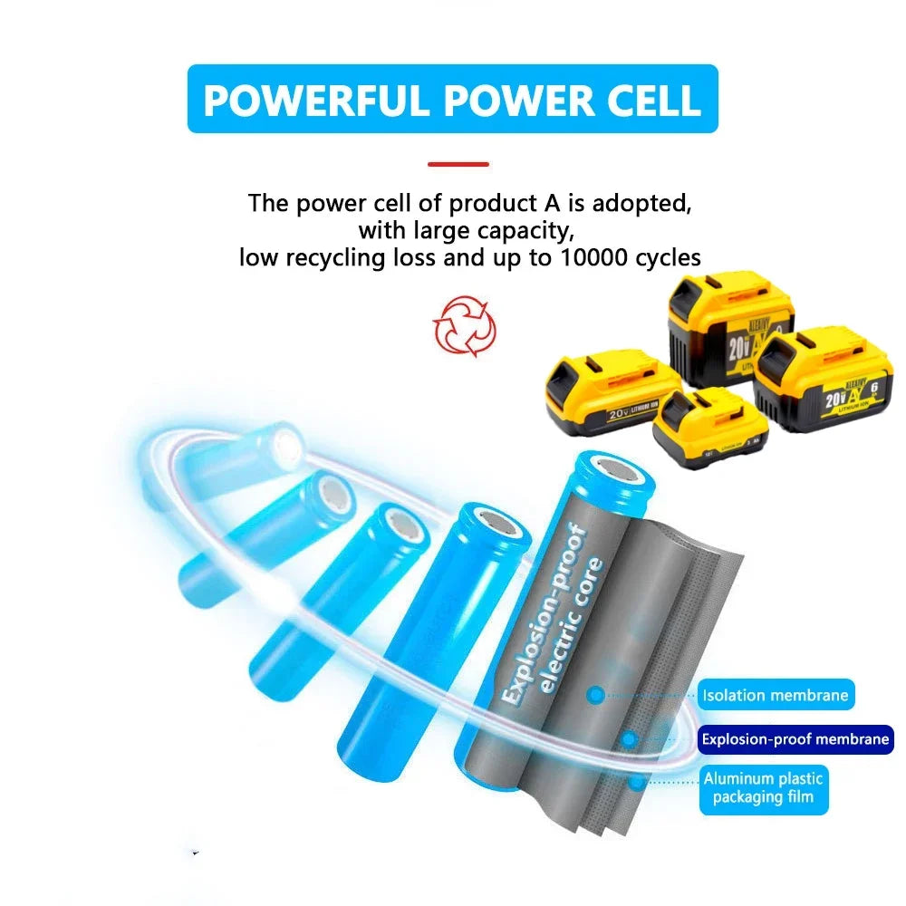 20V MAX Replacement Battery