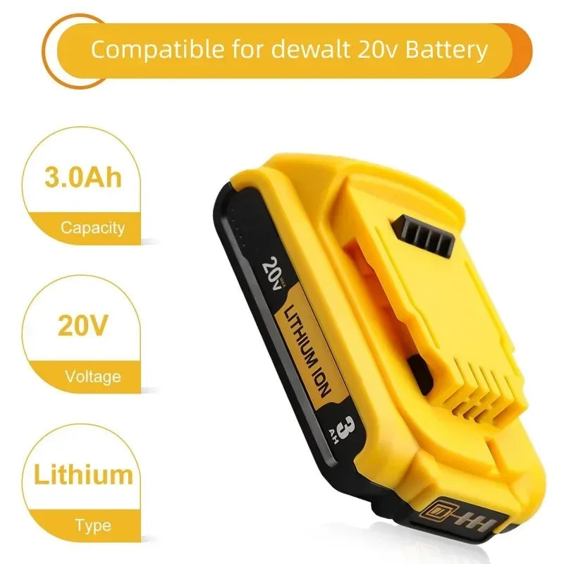 PowerCore 20V