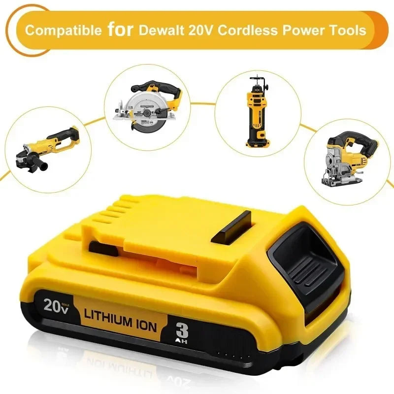PowerCore 20V