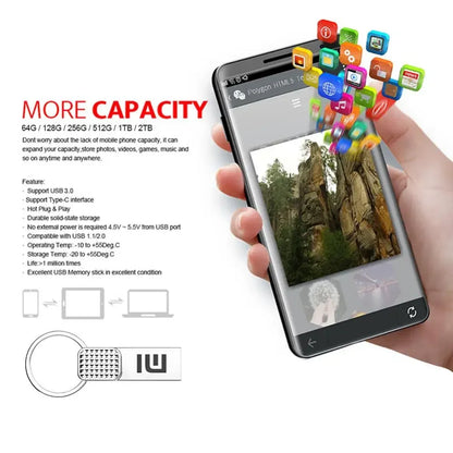 Xiaomi 2TB Dual-Port Flash Drive