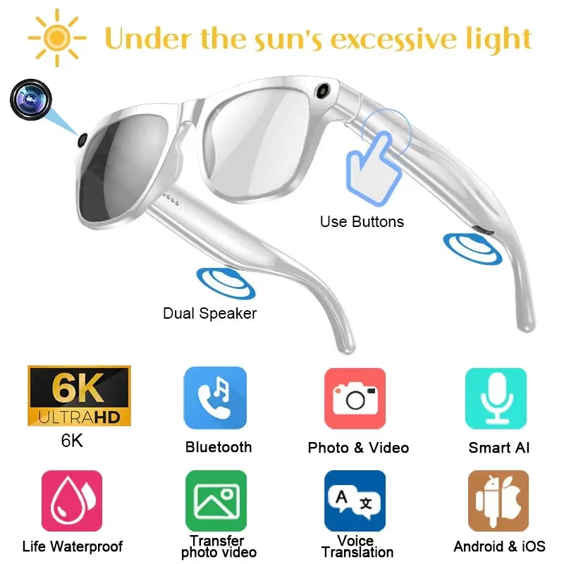 Xiaomi Smart Glasses 2025