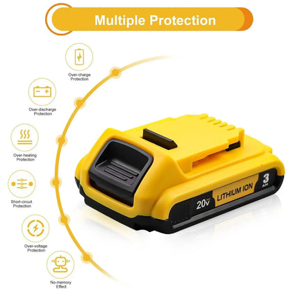 PowerCore 20V