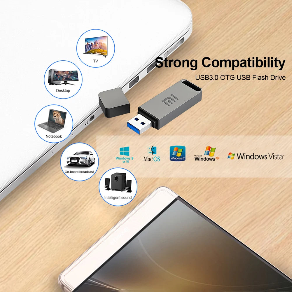 2TB USB 3.0 Flash Drive