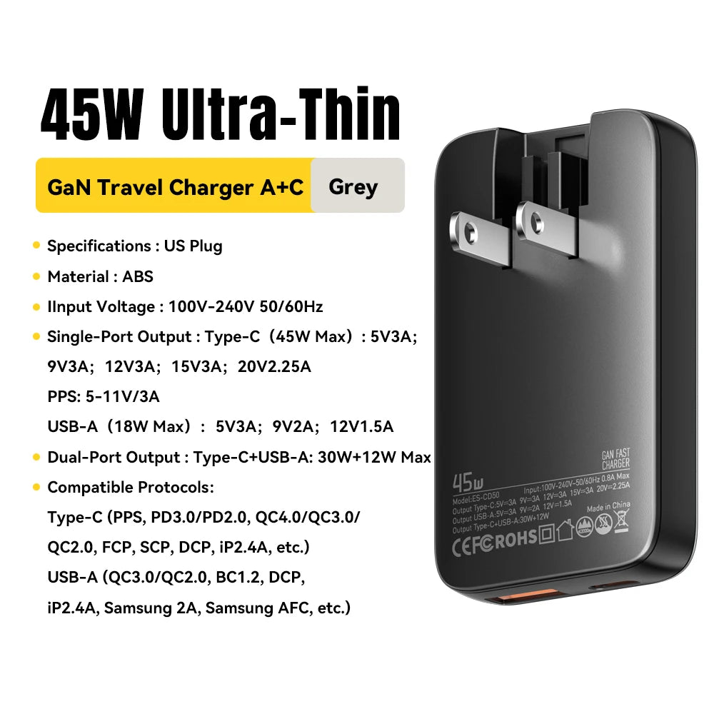 65W GaN Travel Charger
