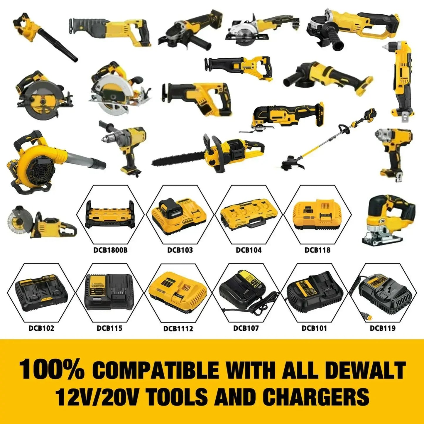 20V MAX Replacement Battery